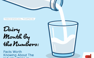 Dairy Month by the Numbers: Facts Worth Knowing About The Industry We’re In